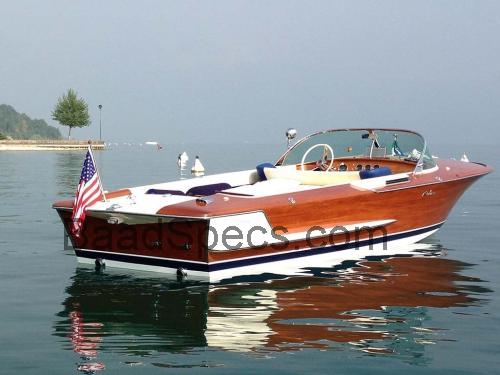 Riva Olympic tekniske specifikationer og anmeldelser